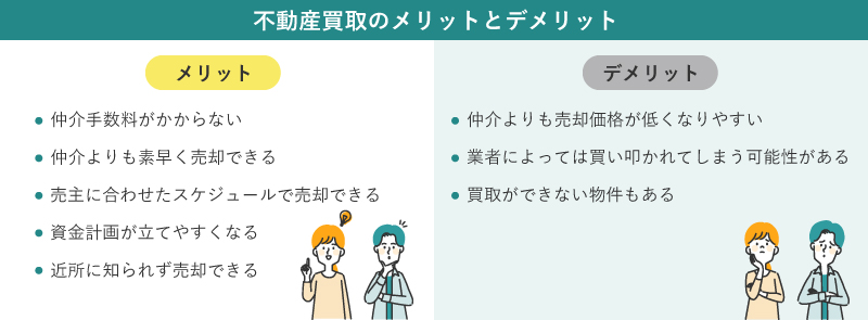 不動産買取で売却するメリット・デメリット