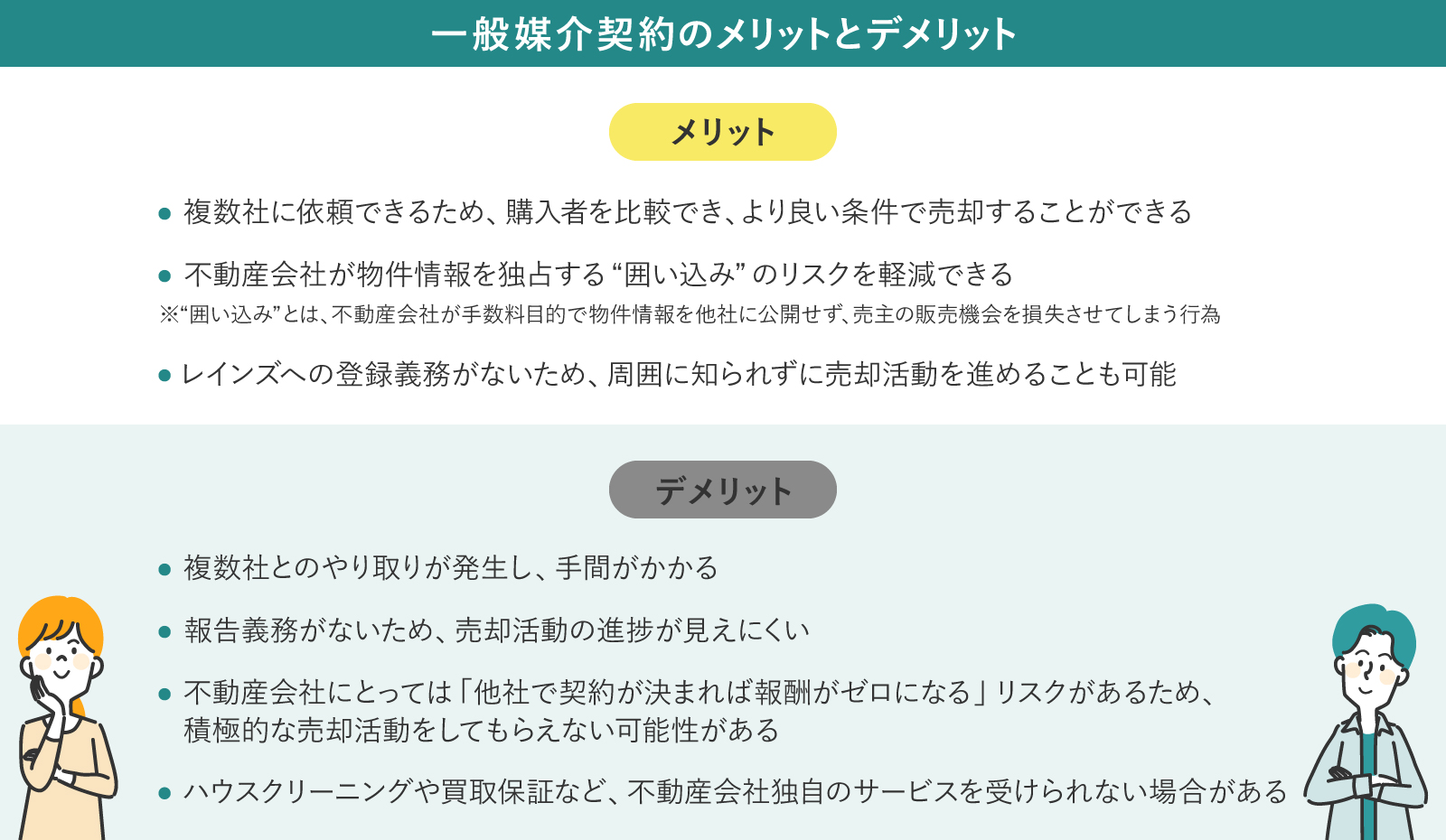 一般媒介契約のメリット・デメリット