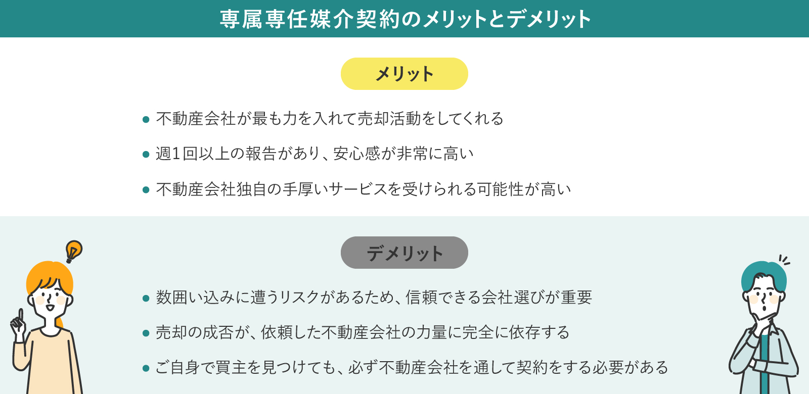 専属専任媒介契約のメリット・デメリット