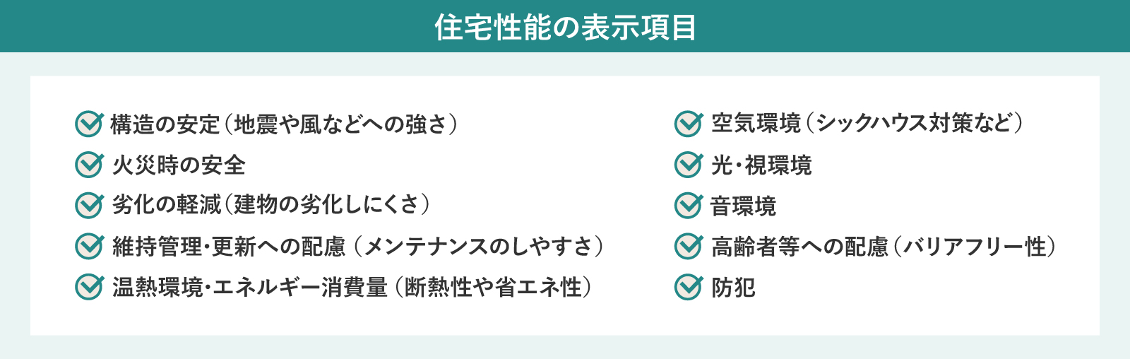 住宅性能の表示項目