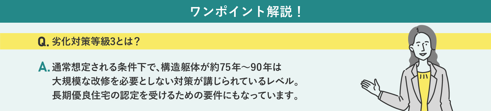 劣化対策等級3とは