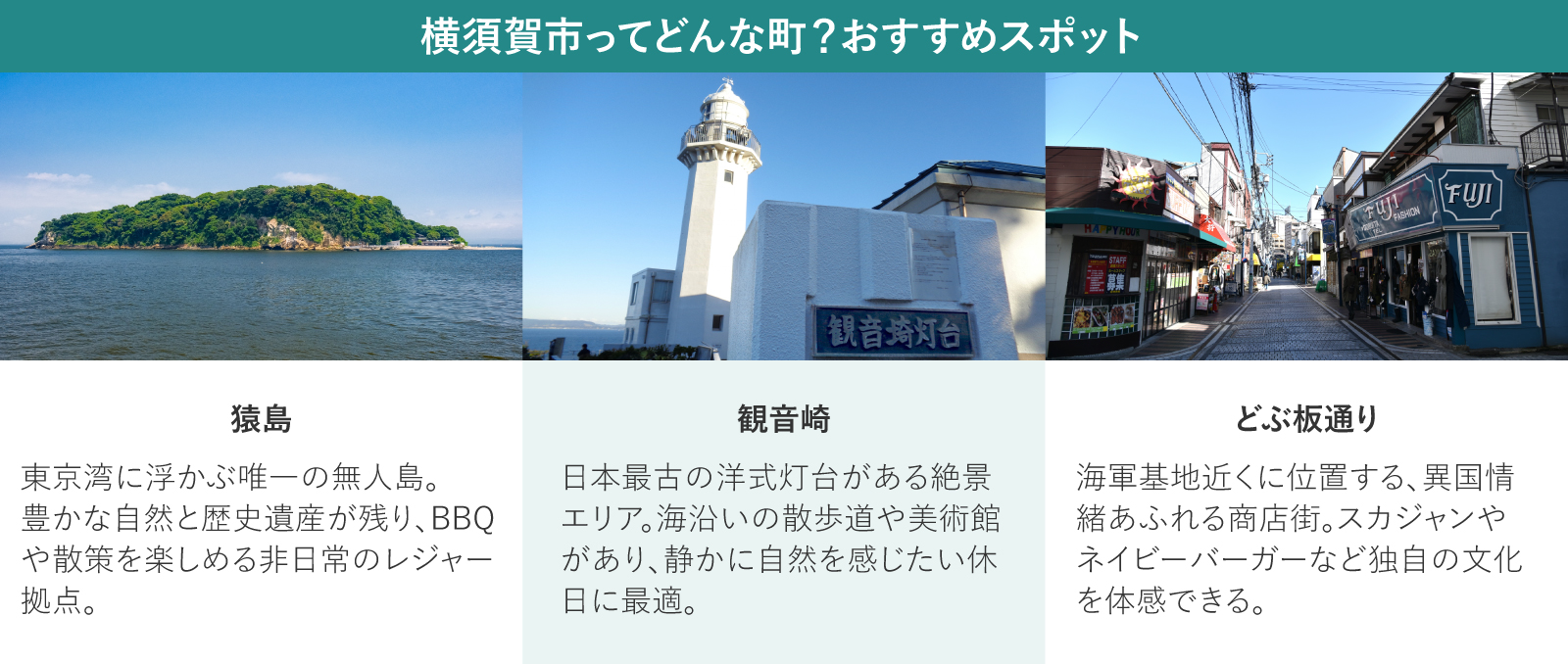 横須賀市オススメスポット